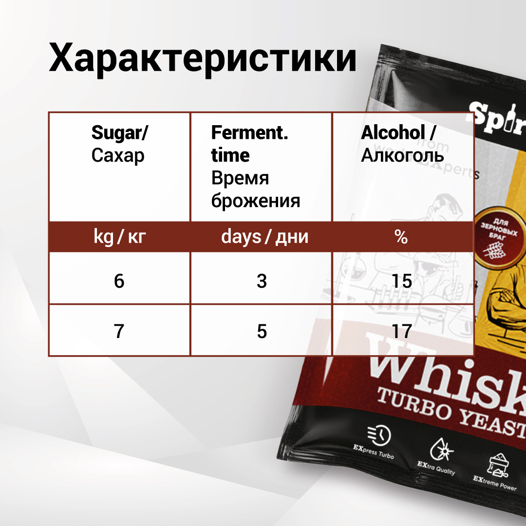картинка Дрожжи спиртовые SPIRTEX Whisky от магазина НаОгне