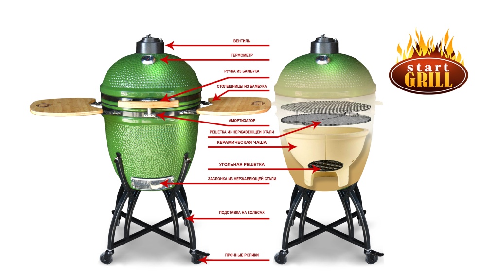 картинка Керамический гриль Start Grill 48 см (зеленый) от магазина Одежда+