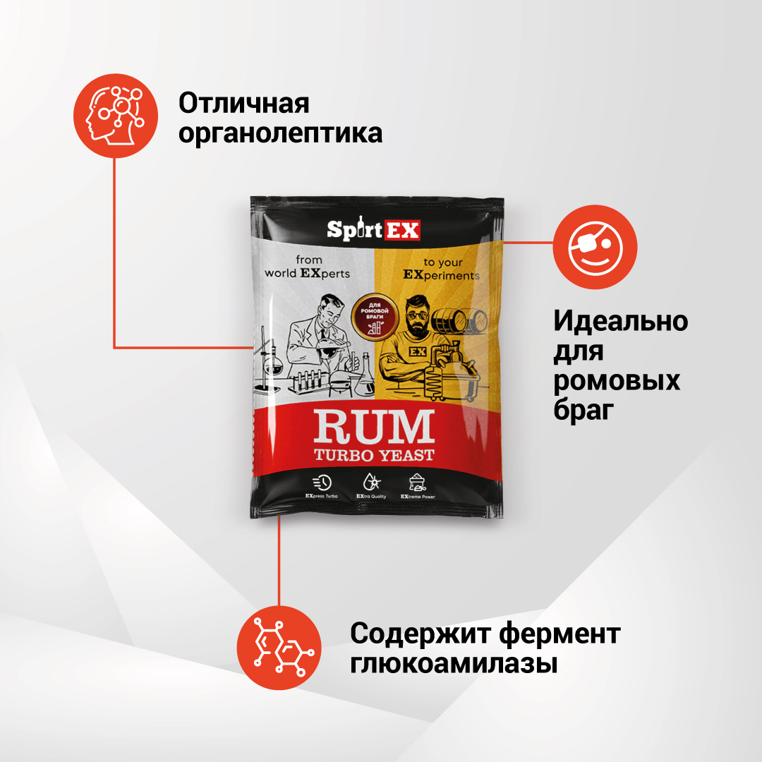 картинка Дрожжи спиртовые SPIRTEX Rum от магазина НаОгне